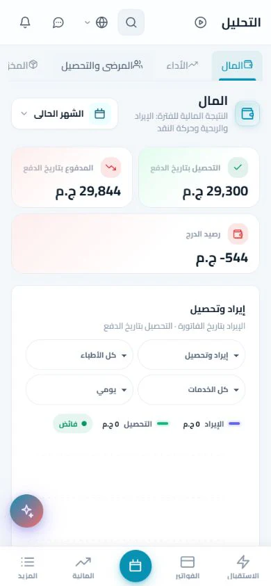 التقارير على الهاتف